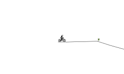 jumps
