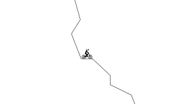 Extreme small downhill