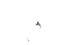 Auto 2 with jumps at the end