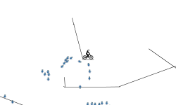 normal track