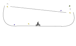 easiest level ever