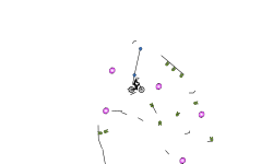 5 second auto