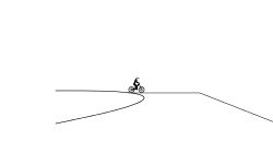 No Limits