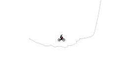 Riders Journey