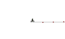 Scaling difficulty spike jumps