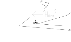 Trial 2-Easy or "Hard"