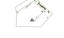 bmx is hard ( or is it?)