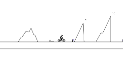 Hard Trials Kontest (desc.)