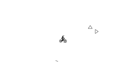 Noob Trials