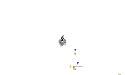 Extreme Simplicity