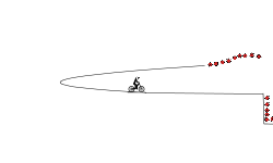 maehm's short track