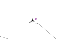 the pro Road