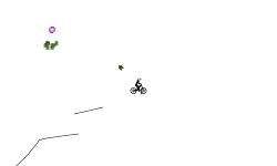 MTB or BMX Auto?(will break)