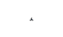 Gravity auto