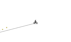 pro track
