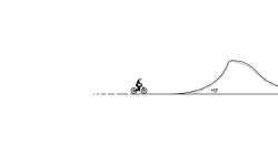 Speedrun