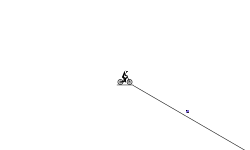 Itrain's Track