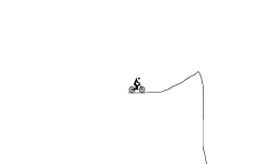 Harder than it looks