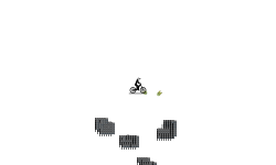Checkpoints