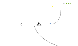 Anti-Gravity Auto