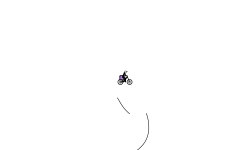 Blob wheelie attempt