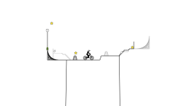 BMX trial