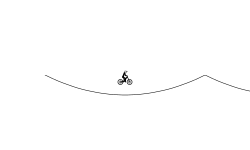 Should I quit making tracks?