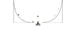 lots o loops