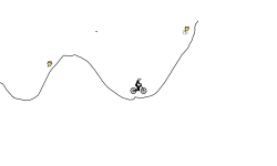 Offroad Easy