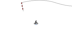 FAST