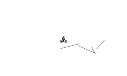 Trial at a good map