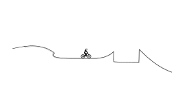 Smooth jumps