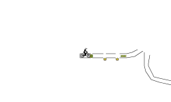 simple auto