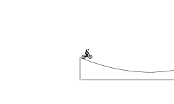 To fly or make this whole issu