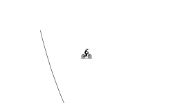 you cant do it