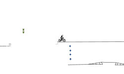 the track for the pro's