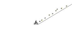 The Leap Of Faith