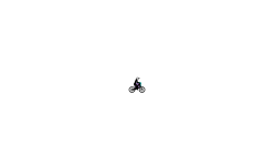 Big Gravity Blob