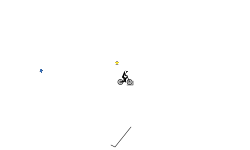 In honor of the front wheel