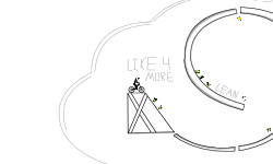 Detailed Loops