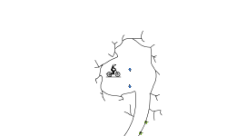 Cave Auto