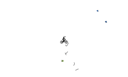 retry