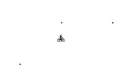 gravity