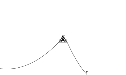Noob medium track