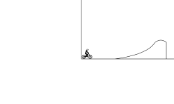 Encased Jumps