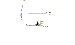 Skill needed 7