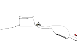 Dangerous string