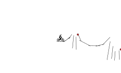 Jumps Of Pain