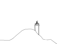 Fun fast jumps