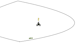 a simple track